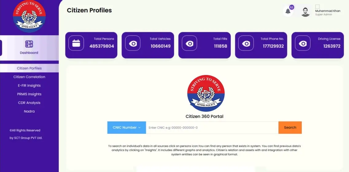 Smart Vehicle Image 2